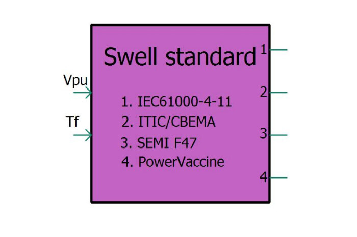 PSCAD_전용모듈SW_Swell모듈